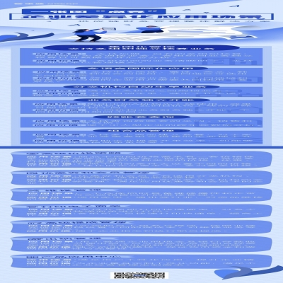 麗水管家婆軟件管家婆軟件一張圖“點亮”企業(yè)差異化應(yīng)用場景