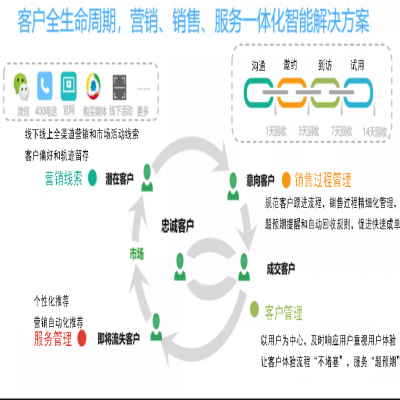 麗水管家婆軟件管家婆軟件高端凈水器企業(yè)攜手任我行咨詢，以“數字化”為凈水產業(yè)再添新動能