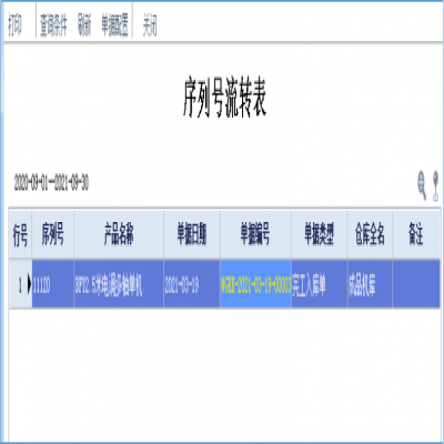 麗水管家婆軟件管家婆軟件為效率賦能，管家婆工貿ERP紙箱行業(yè)數字化方案